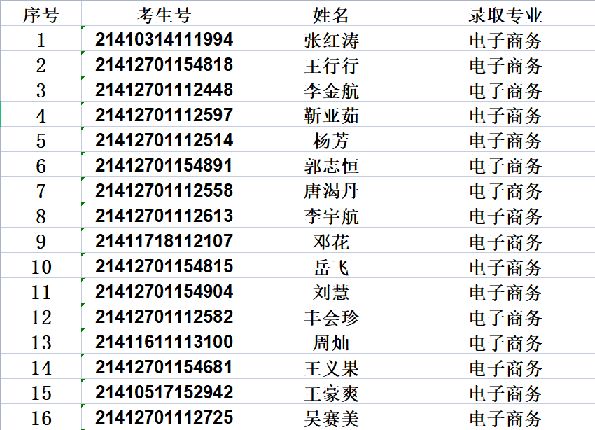 汝州职业技术学院