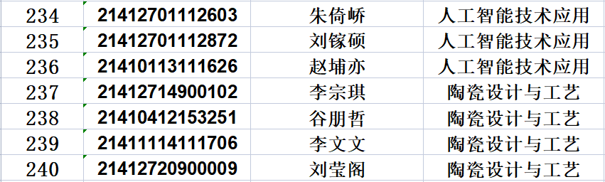 汝州职业技术学院